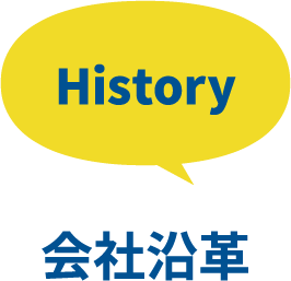 会社沿革